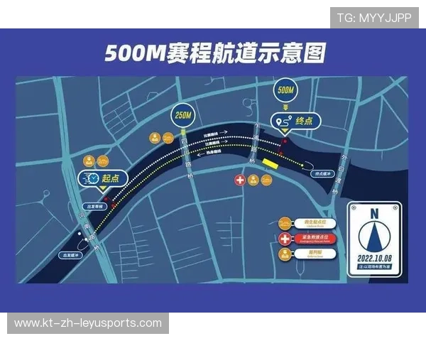 赛艇联盟为提升安全推出统一救援规范,赛艇俱乐部logo